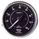 Tachometer