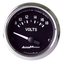 Voltmeter